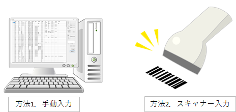 管理番号の入力方法