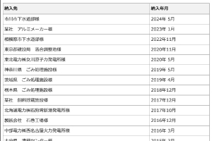 コントロールセンタ納入実績