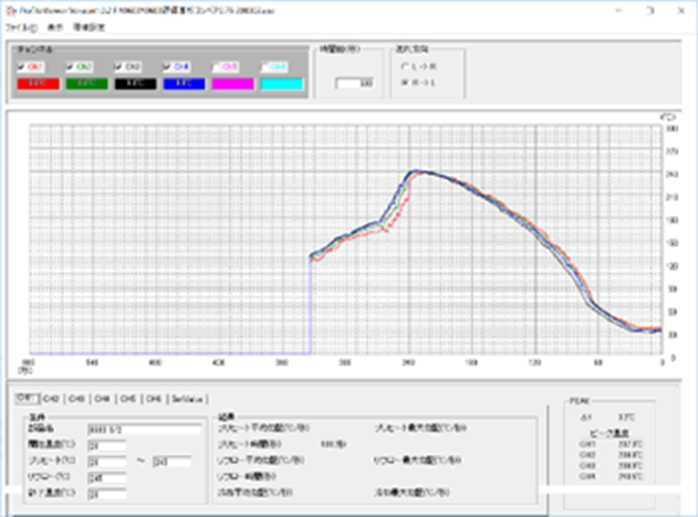 鉛フリーソルダペース